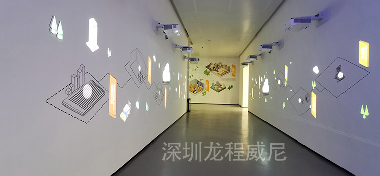 多點觸控墻面互動系統